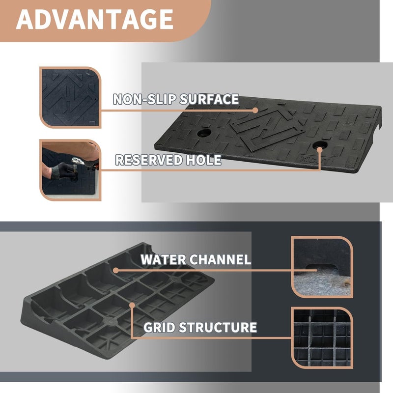 WECARLLE منحدرات مطاطية للمدخل والممرات بارتفاع 1.6 بوصة حزمة 2 19.68" طول × 9.84" عرض منحدر عتبة للسيارات والدراجات النارية وماكينات جز العشب سعة تحميل 7000 رطل - Image 3